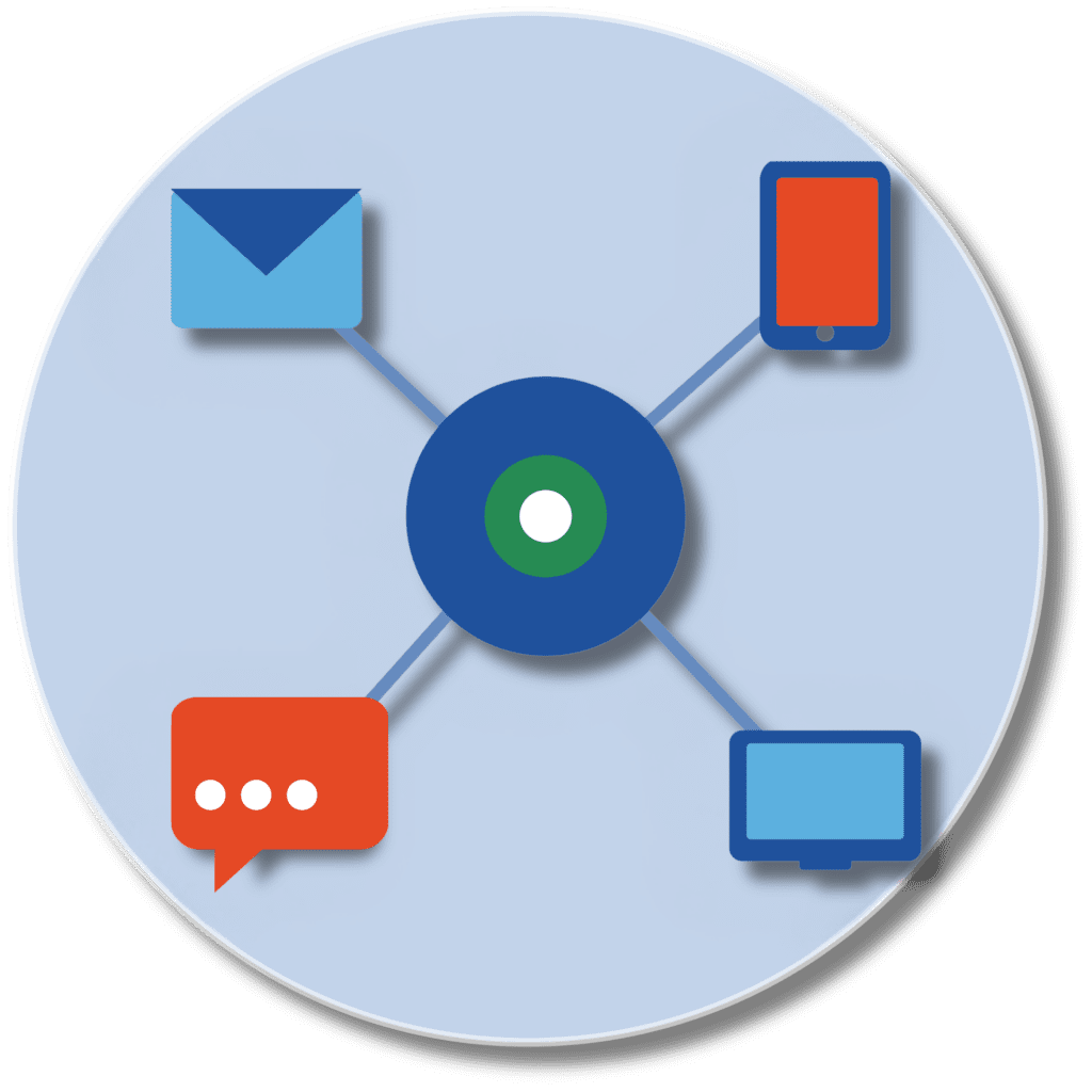 Multi-channel communication across email, mobile, messaging, and digital platforms